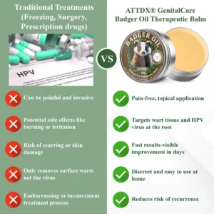 ATTDX® GenitalCare Badger Oil Therapeutic Balm