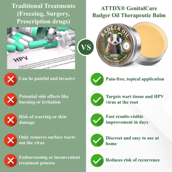 ATTDX® GenitalCare Badger Oil Therapeutic Balm