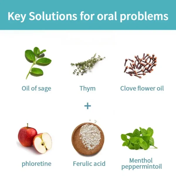 BBOJI™ Effervescent Tooth Regeneration Tablets