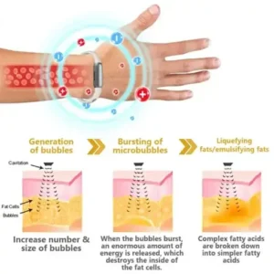 CZTICLE® FitHeal Body Sculpting Band