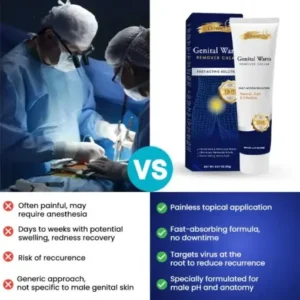 Cvreoz® Genital Warts Remover Cream