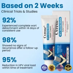 Cvreoz® HPV Genital Warts Relief Cream