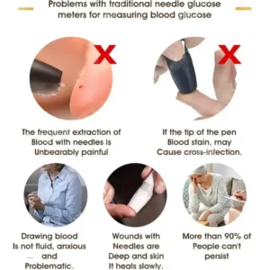 Fingertip Optical Glucose Sensor Monitor