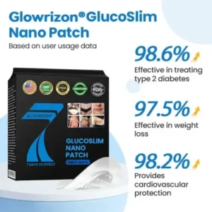 GLOWRIZON® Nano Patch