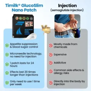 GLOWRIZON® Nano Patch