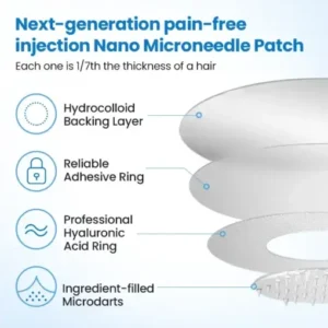 GLOWRIZON® Nano Patch