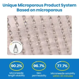 GLOWRIZON® Nano Patch