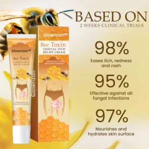 Glowrizon™ Bee Toxin Anti-Itch Cream（Unisex）