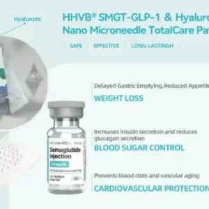 HHVB® SMGT-GLP-1 ＆ Hyaluronic Nano Microneedle TotalCare Patch