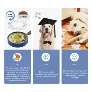Manual Rotating Dog Feeder