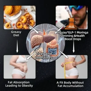Piguiay® GLP-1 Moringa Slimming & Health Boost Drops(Food-grade fat burner – Developed by experts in secretology and metabolism)🌞
