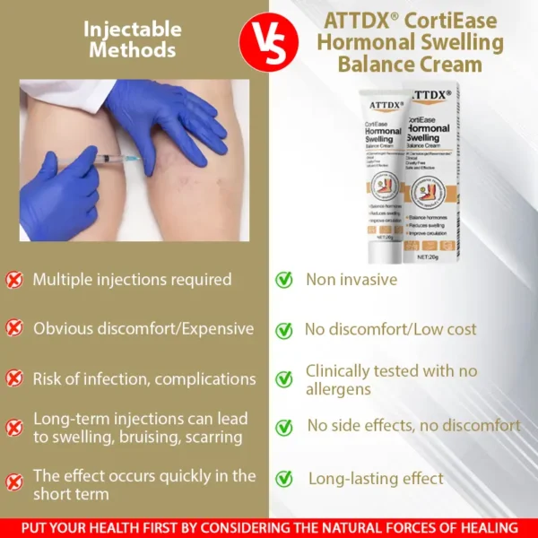 ATTDX® CortiEase Hormonal Swelling Balance Cream
