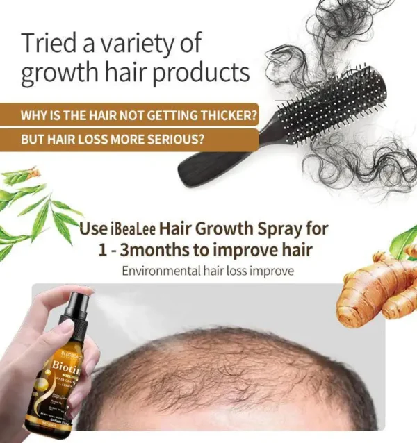 Bloobeac®Hair Growth Serum