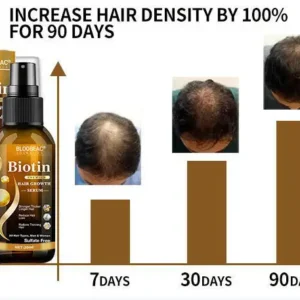 Bloobeac®Hair Growth Serum
