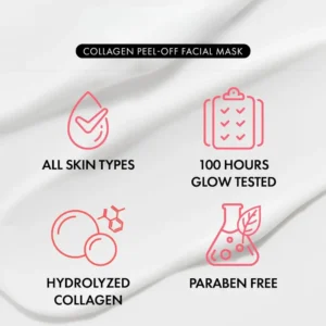 Real Collagen Fit - Hydrolyzed Collagen Wrapping Mask