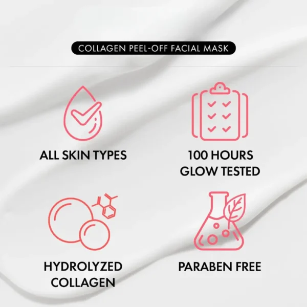 Real Collagen Fit - Hydrolyzed Collagen Wrapping Mask