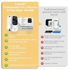 laozik™ Develops Newly Launched Non-Invasive Smart Glucose Meter