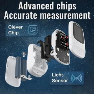 laozik™ Develops Newly Launched Non-Invasive Smart Glucose Meter