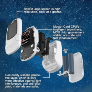 laozik™ Develops Newly Launched Non-Invasive Smart Glucose Meter
