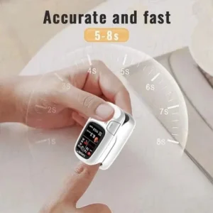laozik™ Develops Newly Launched Non-Invasive Smart Glucose Meter