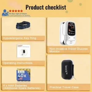 laozik™ Develops Newly Launched Non-Invasive Smart Glucose Meter
